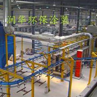 噴涂流水線