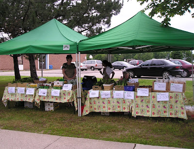 Preston Heights Neighbourhood Market