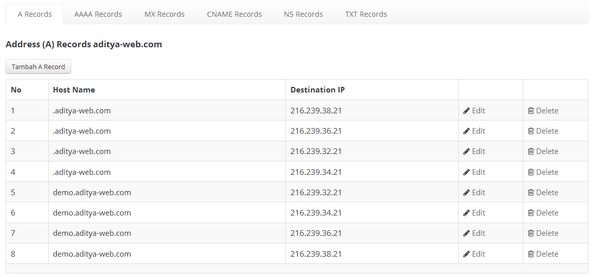 Tutorial Cara Membuat Subdomain di Blogger Tutorial Cara Membuat Subdomain di Blogger