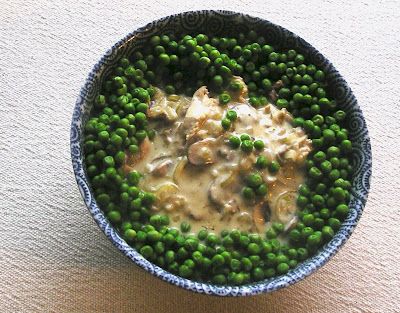 Chicken with Mushrooms & Shallots in Cream Sauce