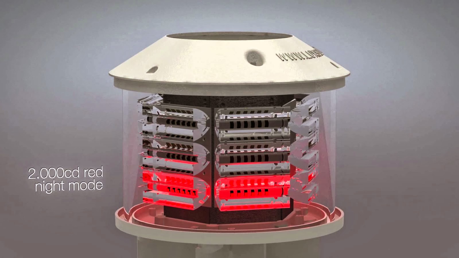 luxsolar uçak ikaz lambası luxsolar uçak ikaz lambaları