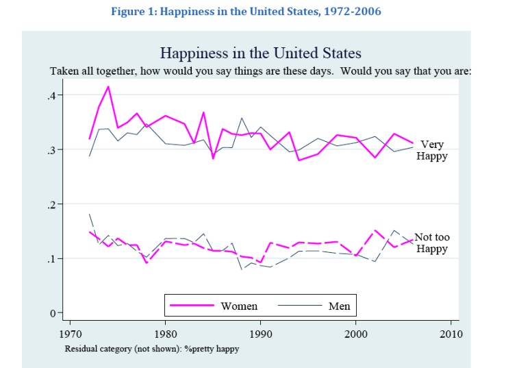 Happiness1 Happiness1