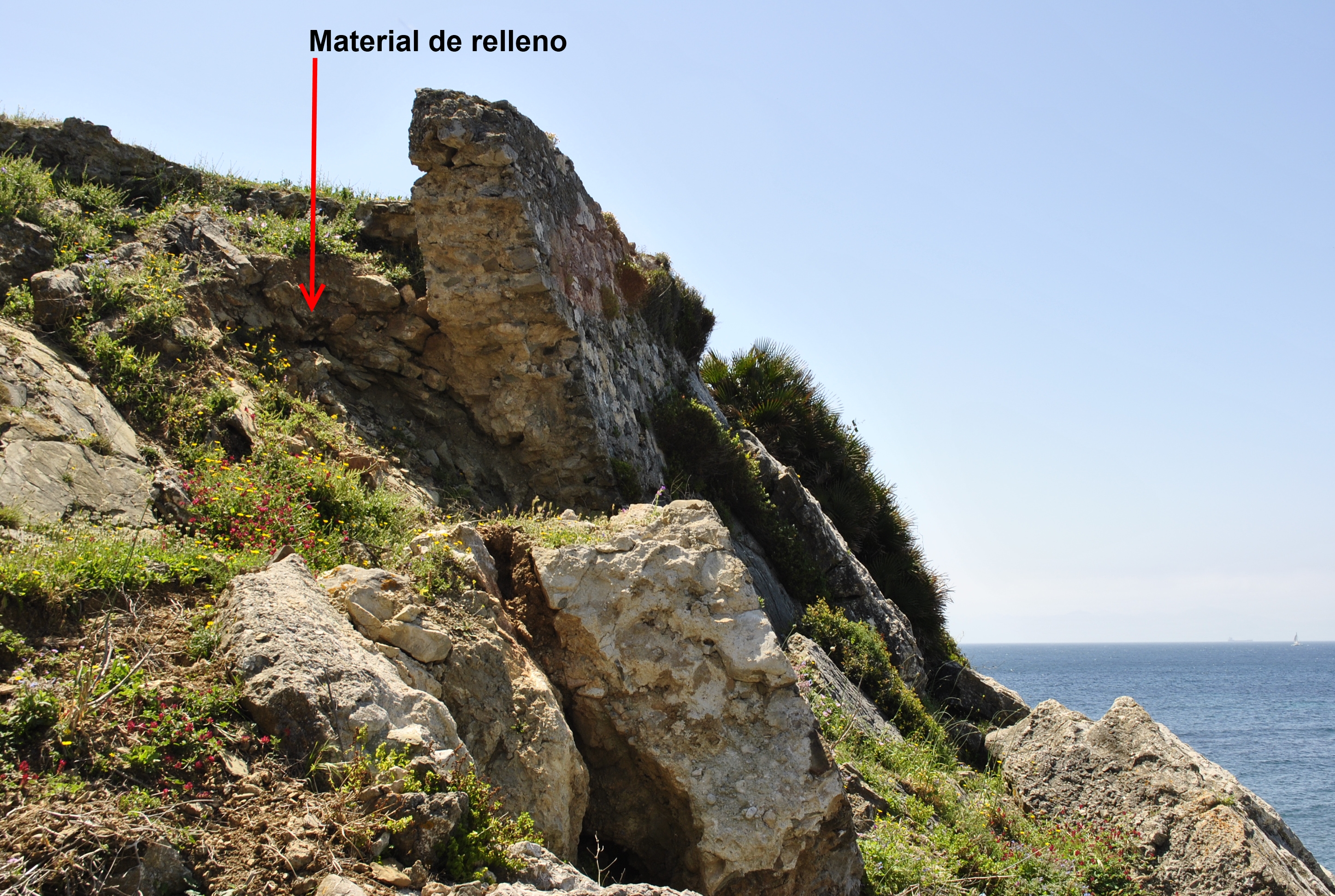 8. Murallas batería