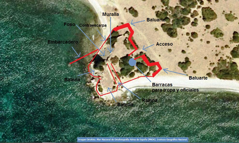 Vista aerea el Tolmo