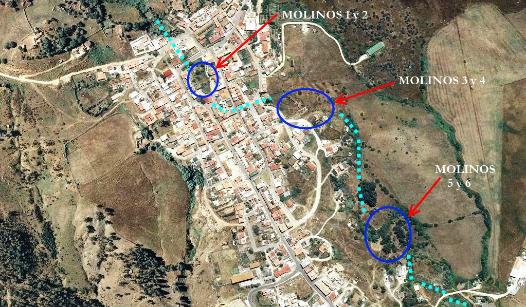 Plano del recorrido de los molinos