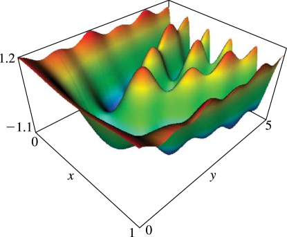 See accompanying text