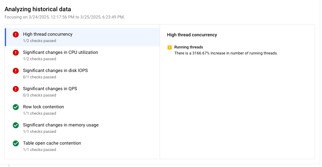 Situasi dan bukti untuk Cloud SQL for MySQL