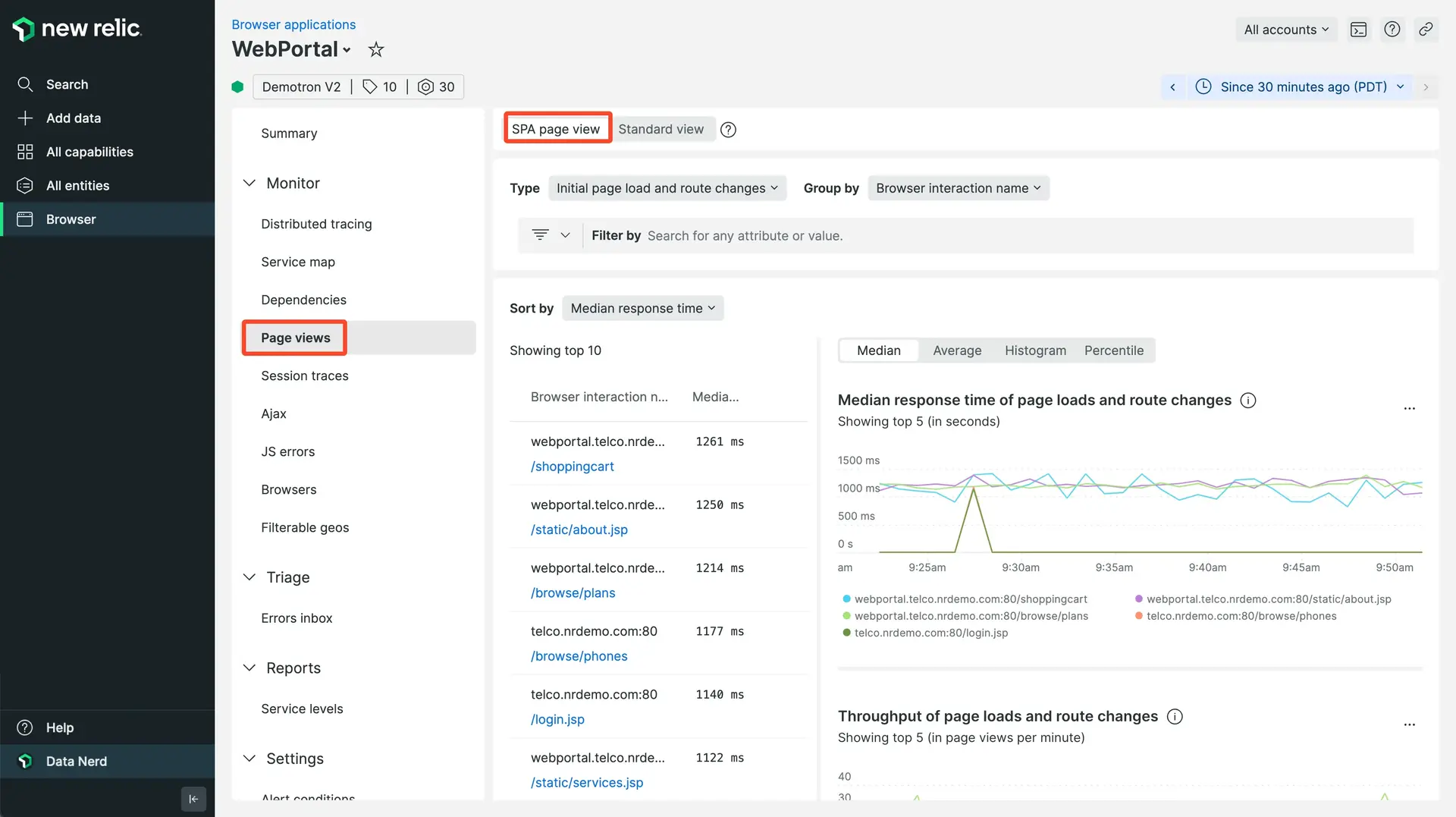 spa_overview.png spa_overview.png