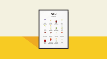gifts for gin lovers gifts for gin lovers