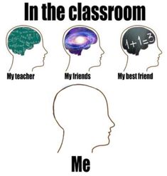 the words in the classroom are all written on their heads