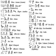 the egyptian symbols and their meanings are shown in this diagram, which shows how to read them