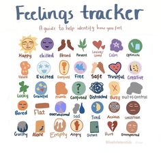 Mood Tracker Feelings, Emotion Mood Chart, Feeling Check In Chart, Emotions Tracker, Feeling Tracker, Feelings Tracker, Emotion Tracker, Feelings Check In, Emotion Check In
