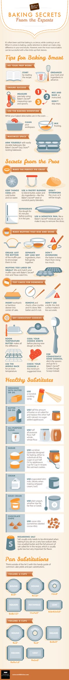 an info sheet showing the different types of aircrafts in flight, from top to bottom