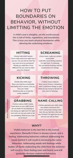 an info sheet describing how to put boundariess on the back of a pink background