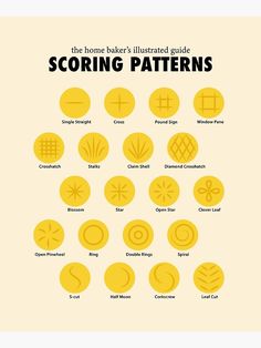the home baker's illustrated guide to scoring patterns