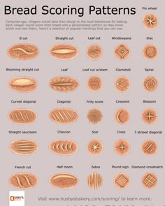 the different types of breads are shown in this diagram, with instructions to make them