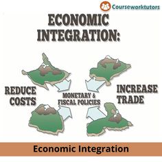 an info sheet with the words economic, monetary and financial indicators on it's side