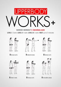 the upper body works poster shows how to do an upper body workout with dumbbells