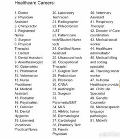 a list of the top ten healthcare professions