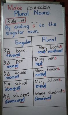 Countable plural noun rule no.1