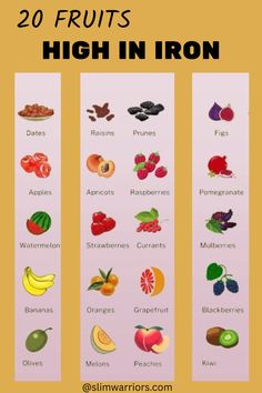 20 fruits that are high in iron