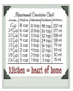 the kitchen is heart of home sign with measurements for each item in it's size