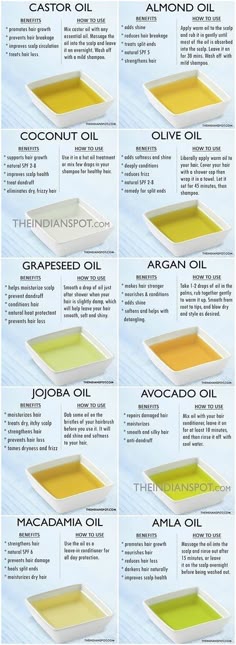 What Oils Are Good For Hair, Types Of Oils For Hair, Good Oils For Skin, Good And Bad Oils, Different Types Of Oils For Hair, Oil Alternatives, What Hair Oil Should I Use, Hair Oils And Their Benefits, What Essential Oils Are Good For Hair