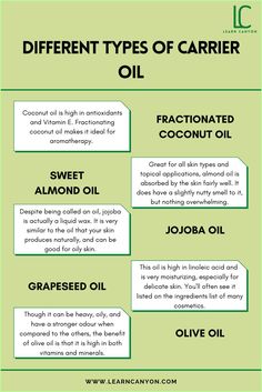 Coconut Oil Vs Olive Oil For Skin, Carrier Oil Chart, Carrier Oils For Aromatherapy, Carrier Oil Types For Oils, Benefit Of Coconut Oil, Different Carrier Oils, Fractionated Coconut Oil Benefits, Good Carrier Oils, Benefits Of Organic Coconut Oil