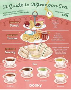 the ultimate afternoon tea info sheet