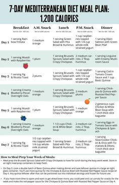 Mediterranean Diet For Beginners Meals, Mediterranean Diet For Beginners Meal Plan, Beginner Mediterranean Diet Meal Plan, Mediterranean Diet Meal Plan For Beginners, Mediterranean Meal Plan For Beginners, Mediterranean Diet Plan For Beginners, 1200 Calorie Mediterranean Diet Plan, Mediterranean Diet 1200 Calories, 1200 Calorie Mediterranean Meal Plan