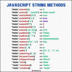 an image of a computer screen with the words,'jyascript string method '