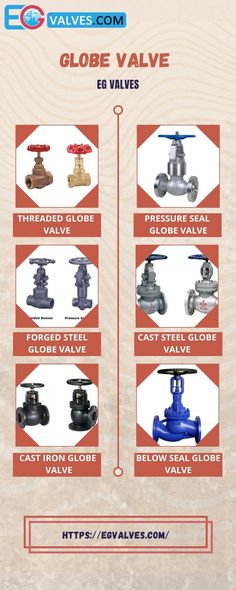 the valves are labeled in different colors and sizes