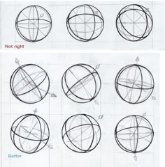 the steps to draw a ball with different angles and directions for each object in order to be drawn