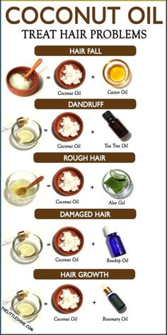 How To Make Coconut Oil For Hair Growth, Recipes To Make Your Hair Grow Faster, Is Coconut Oil Good For Hair Growth, Coconut Oil Mask For Hair, Coconut Oil For Hair, Coconut Oil In Hair, Coconut Oil On Hair, Coconut Oil Hair Recipe, Does Coconut Oil Make Hair Grow