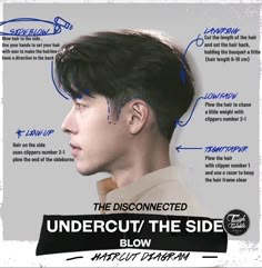 Levi Undercut Hairstyle, How To Style Two Block Haircut, Two Block Haircut Men Undercut, Levi Undercut, Levi Ackerman Undercut, Asian Middle Part Hair Men Tutorial, Korean Men Hairstyle Tutorial, Korean Hair Tutorial Men, Two Block Haircut Explained