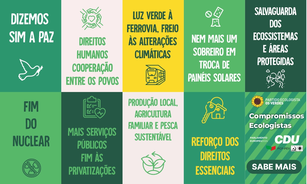 Compromissos Ecologistas Parlamento Europeu2024