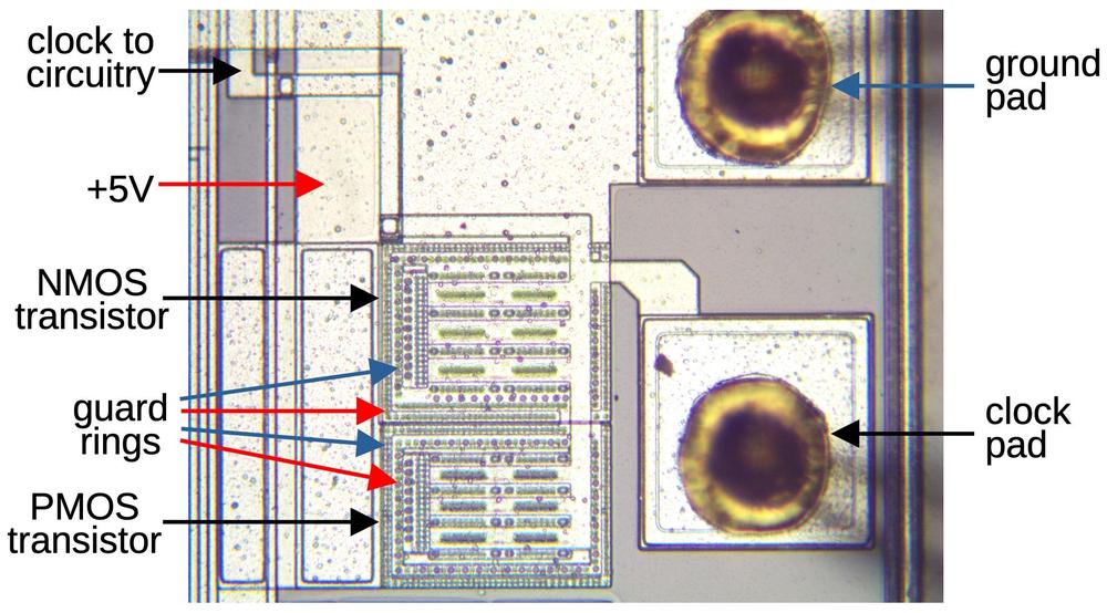 This diagram shows the circuitry next to the clock pad. This diagram shows the circuitry next to the clock pad.