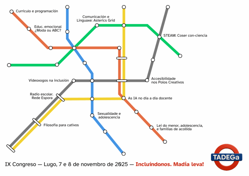 IX Congreso TADEGa. Lugo 2025