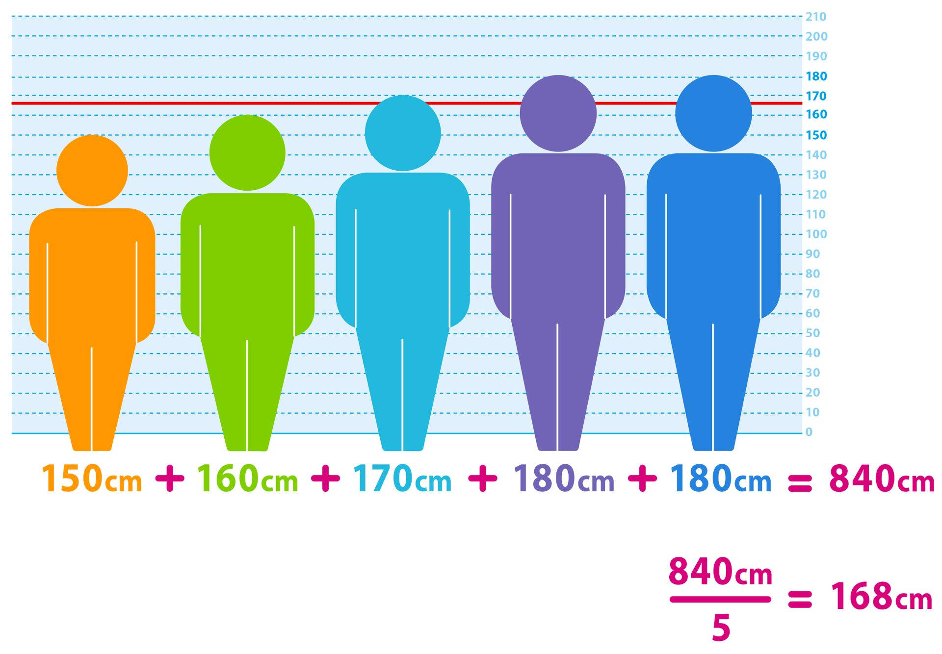 Betyde 1920 X 1334 Wallpaper