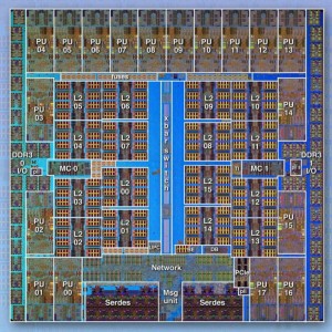 BlueGeneQ ASIC die shot