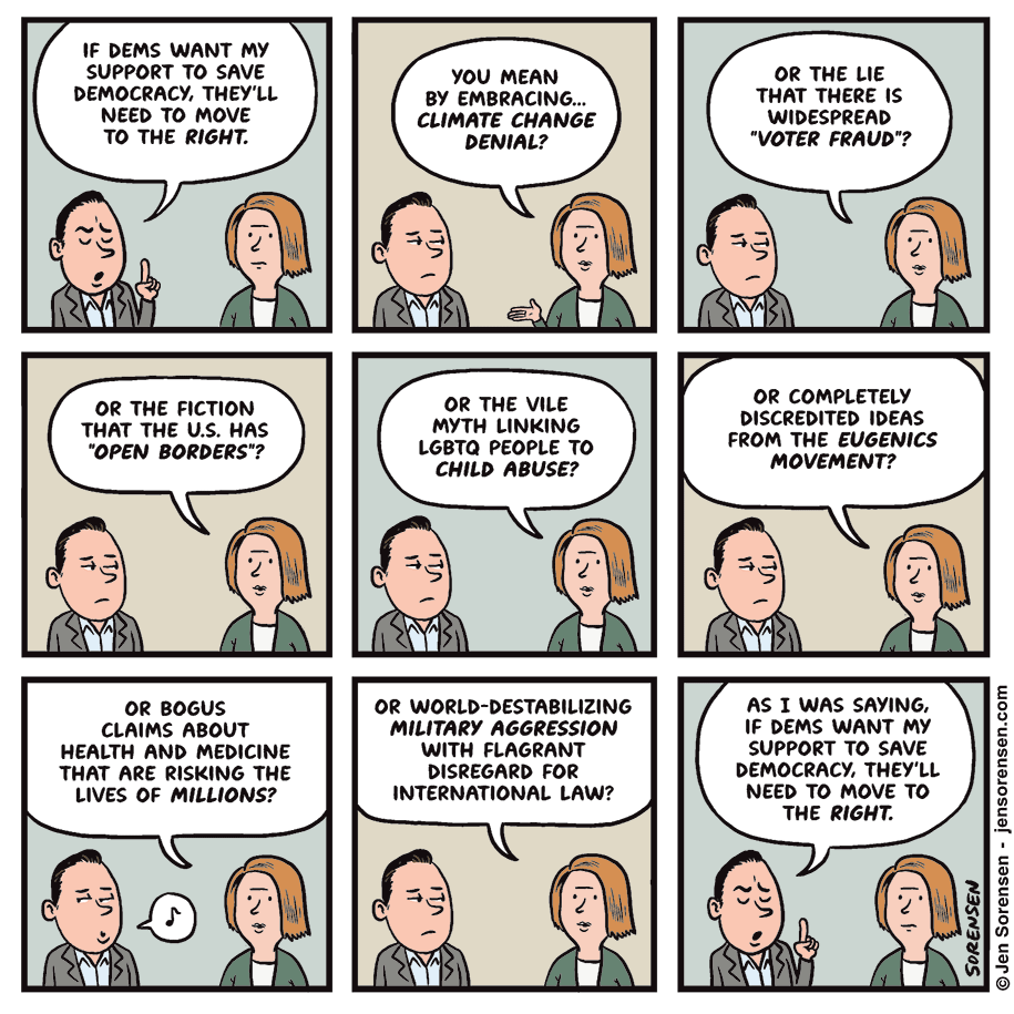 Dems should move to the right