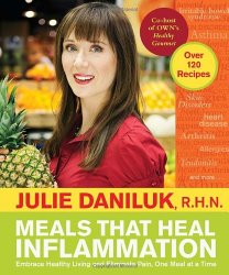 Meals That Heal Inflammation