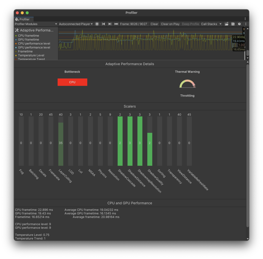 A custom Profiler module with a custom UI visualization.