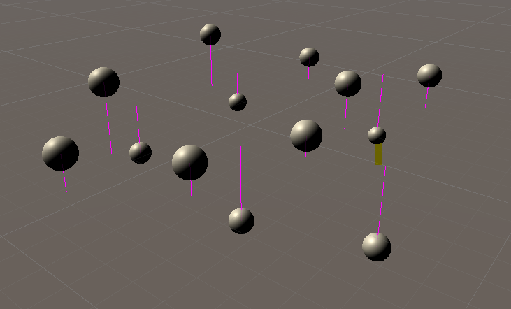The Scene view displays a group of spheres, each with a magenta line indicating its distance from the plane where Y equals zero.