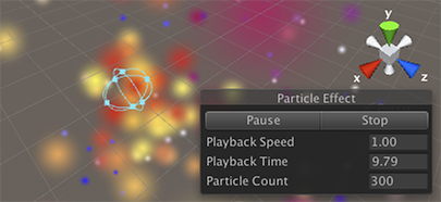 The Particle Effect panel in the Scene view.