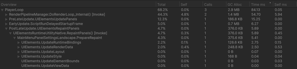 PostLateUpdate.UIElementsRepaintPanels marker in the Profiler