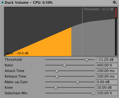 The AudioGroup Inspector window displays the configurable properties of a Duck Volume unit.
