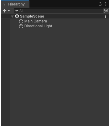 The default Hierarchy window view when you open a new Unity project